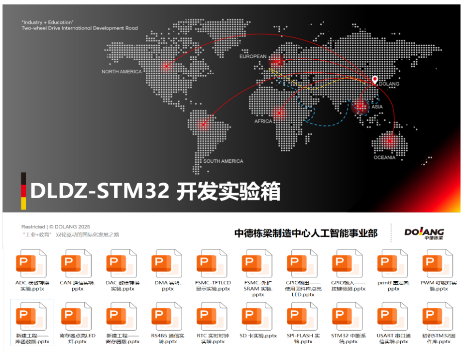 DLDZ-STM32 开发实验箱教学资源