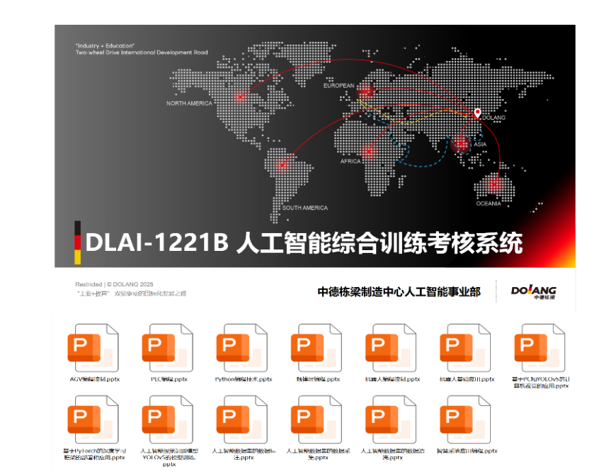 DLAI-1221B 人工智能综合训练考核系统教学资源