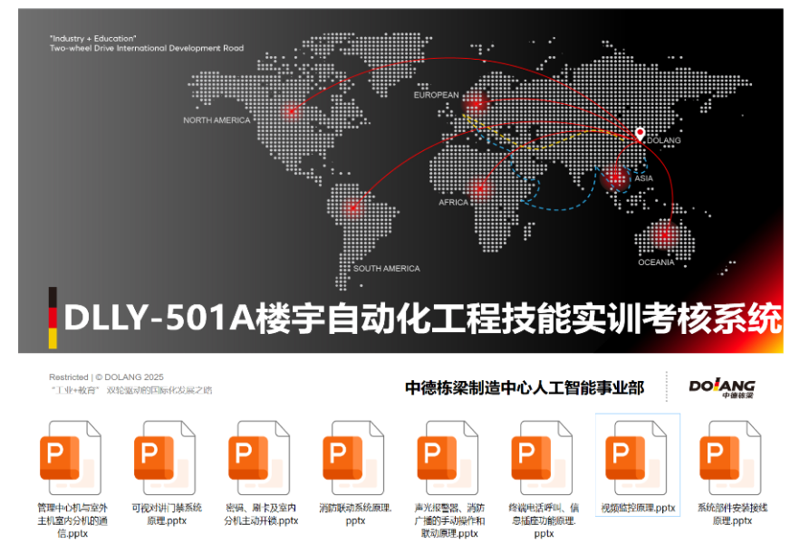 DLLY-501A 楼宇自动化工程技能实训考核系统教学资源