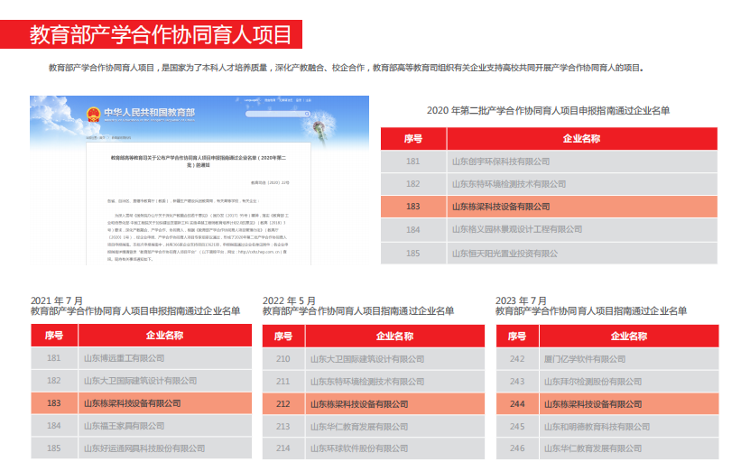 教育部产学合作协同育人项目