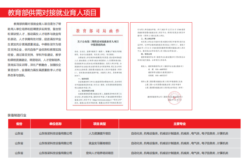 教育部供需对接就业育人项目