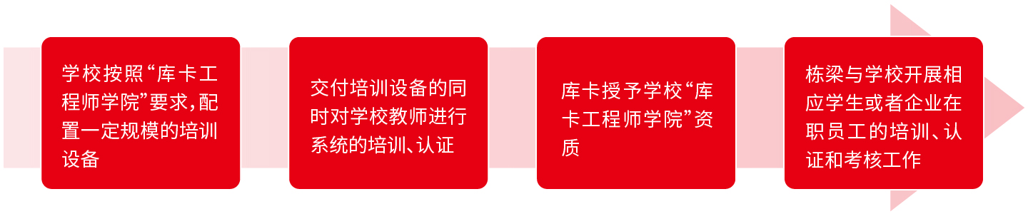 库卡.jpg